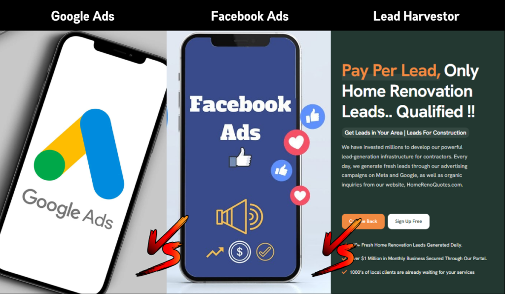 lead harvestor, google ads vs facebook ads vs lead harvestor